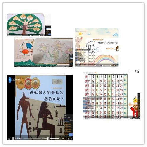 遠大山西中心實驗小學最新消息!線上教學效果顯著(圖17) 遠大山西中心實驗小學最新消息!線上教學效果顯著(圖17)