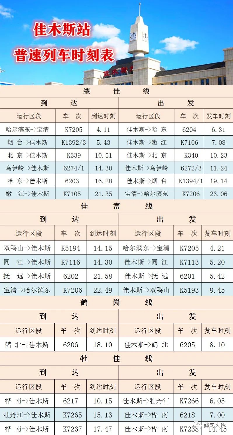 【提示】佳木斯站最新旅客列车时刻表来啦