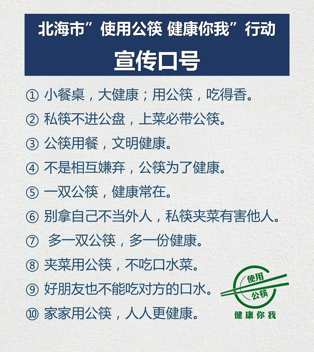 使用公筷健康你我行动宣传口号