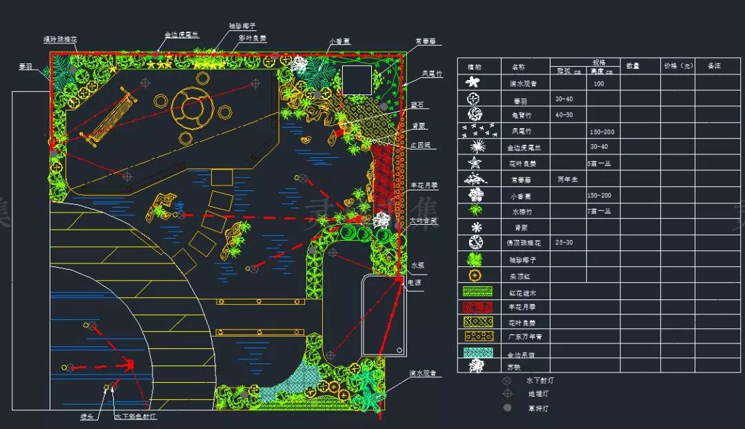 cad屋顶平面图画法图片