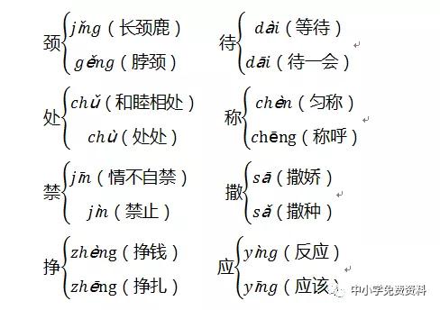 多音字欣赏(shǎng)其(qí)中 骄傲(ào)懦(nuò)弱(ruò)宋(sòng)人