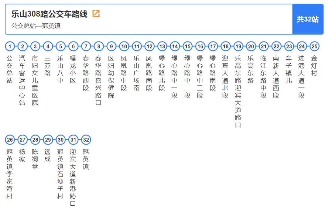 乐山地铁线路图图片