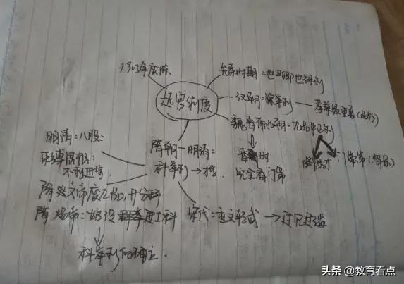 广州市南武中学高一年级延迟返校期间教育教学简报