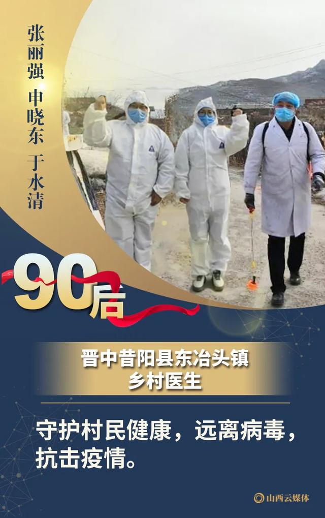 6張海報看抗擊疫情90後擔當