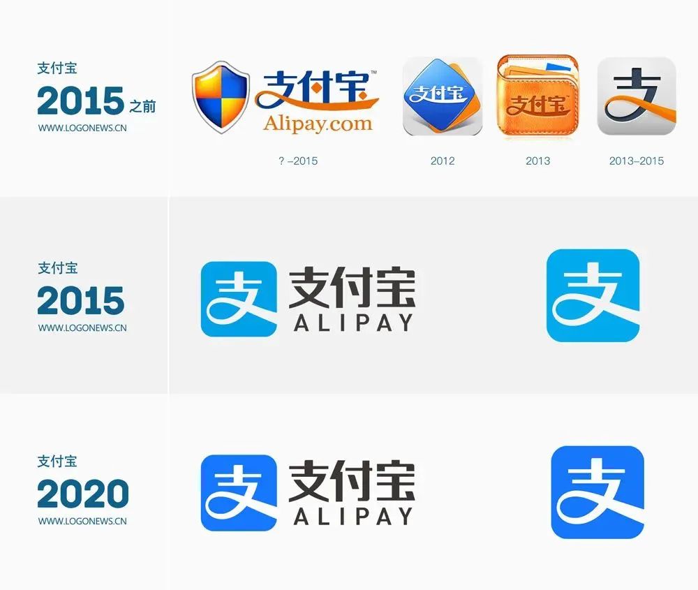 支付宝品牌LOGO与VI设计全新升级_搜狐汽车_搜狐网