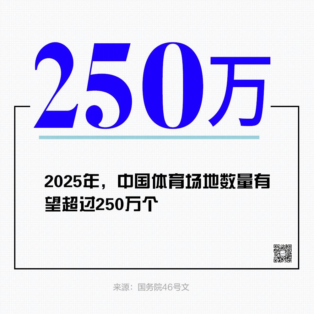 小yao有数健身也许才是疫情结束后最大的报复性消费