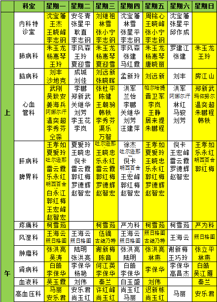 2020年新疆中医医院门诊专家出诊表(附预约挂号)