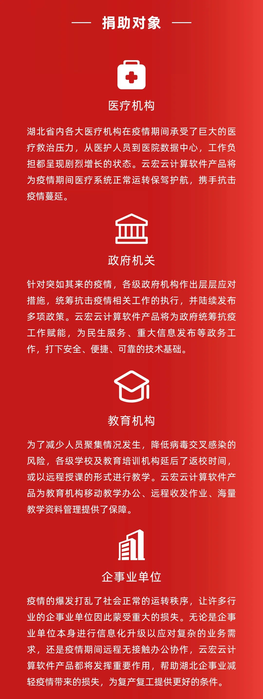 云宏积极响应抗疫号召,相关云计算产品服务纳入湖北省云产品服务目录