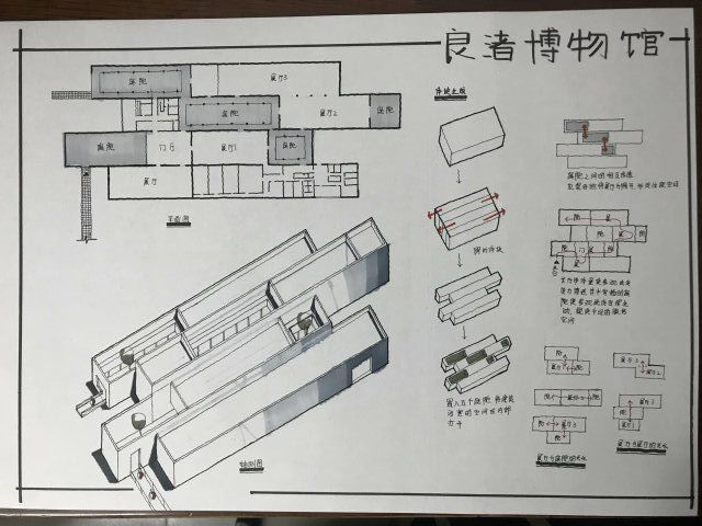 博物馆设计图学生作业图片