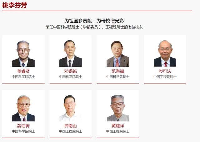 鐘南山爺爺畢業(yè)的這所中學,培養(yǎng)了七位院士(圖3) 鐘南山爺爺畢業(yè)的這所中學,培養(yǎng)了七位院士(圖3)