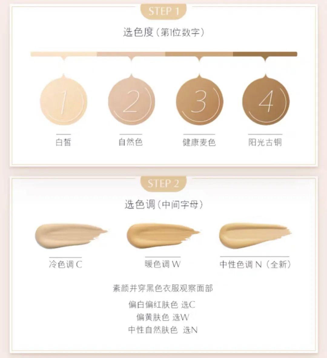 cr:淘宝@雅诗兰黛旗舰店大多数粉底液也根据肤色划分出三种色调冷皮