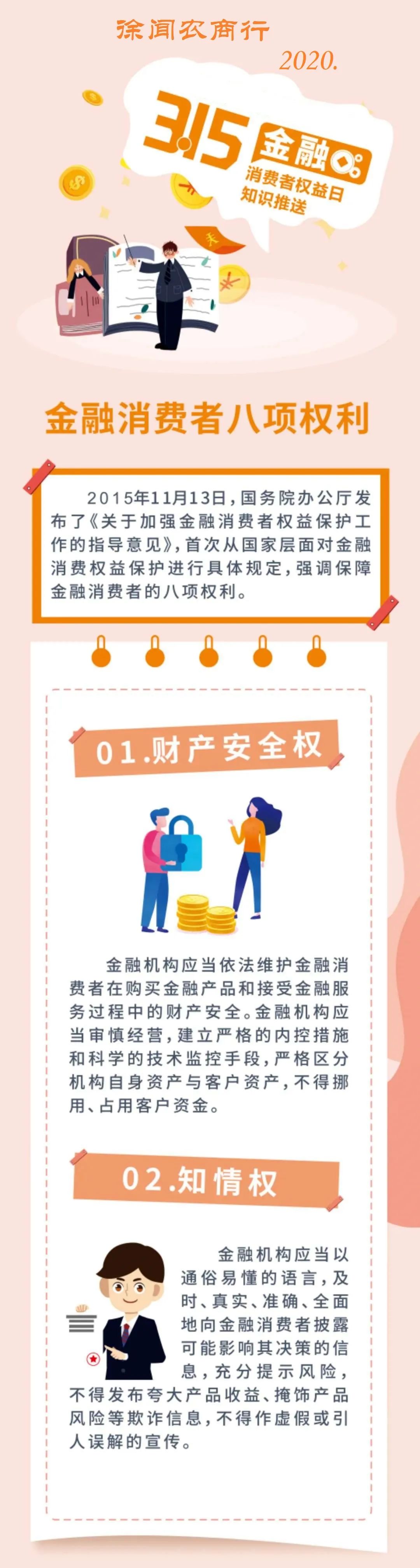 315金融消费者权益日金融消费者八大权利