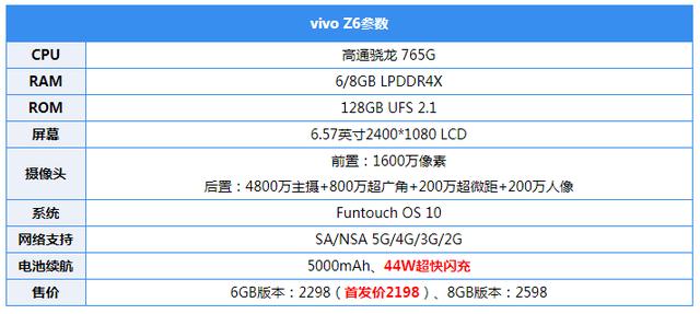 vivoz6评测5000ma超大电池续航最强5g手机稳了