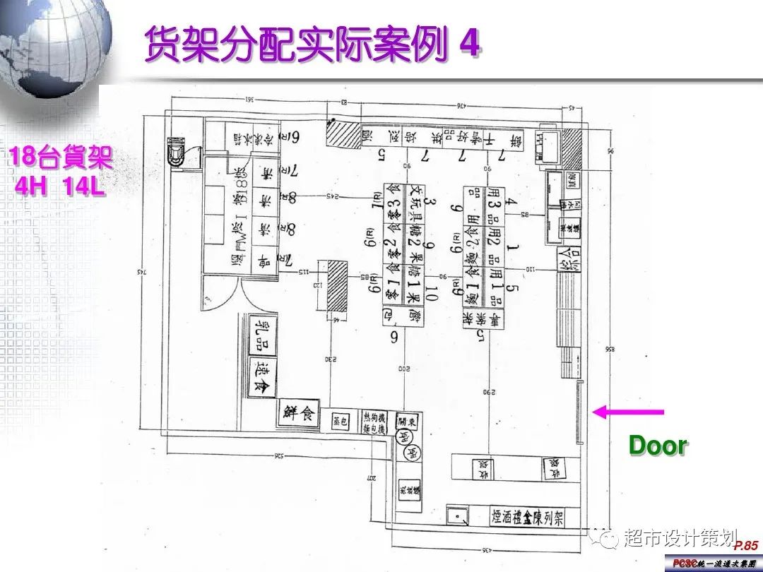 經典課件便利店店面商品管理課件ppt