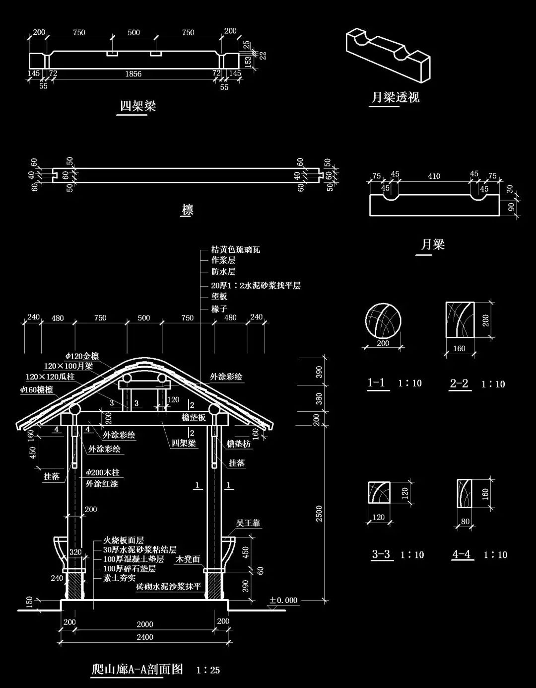 怎么样才能有属于自己的景观cad图库