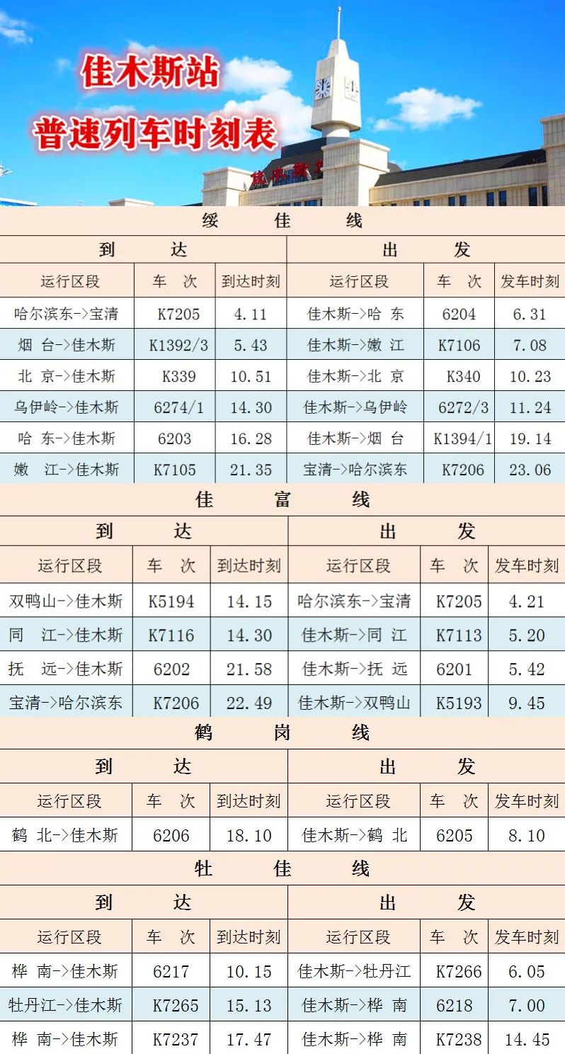 佳木斯站最新旅客列車時刻表來啦