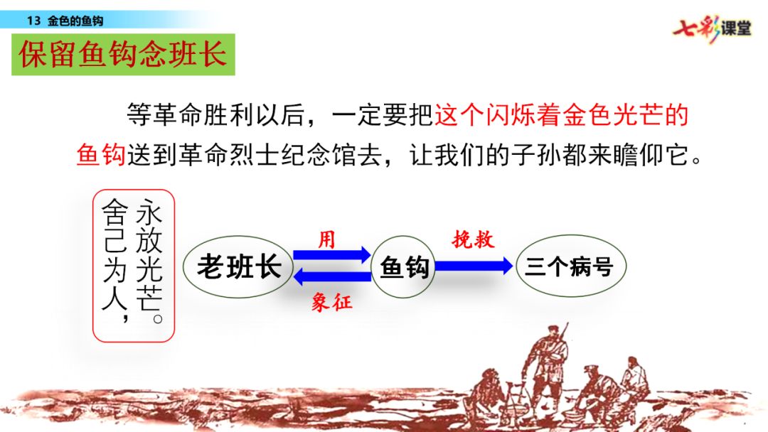 部編版六年級下冊第13課金色的魚鉤圖文講解知識點梳理