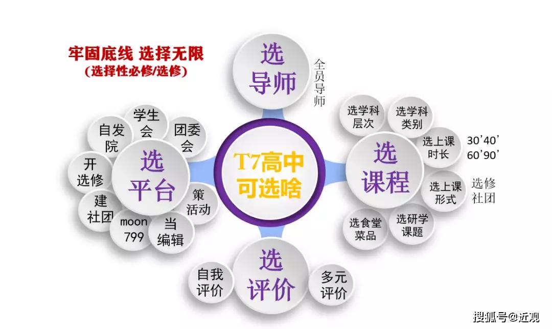 保定中专学校的现状与发展