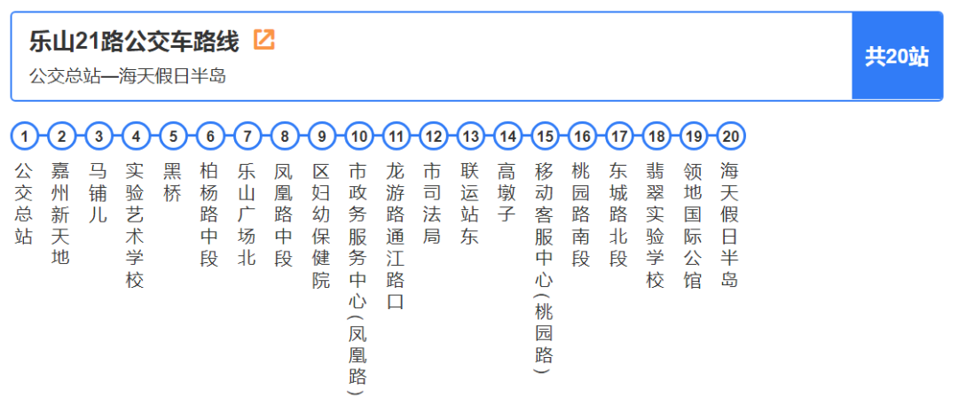 乐山12路公交车路线图片