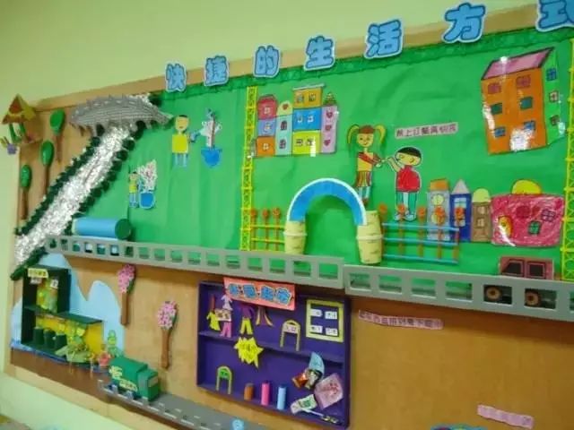 幼兒園主題牆設計方案小中大班齊全