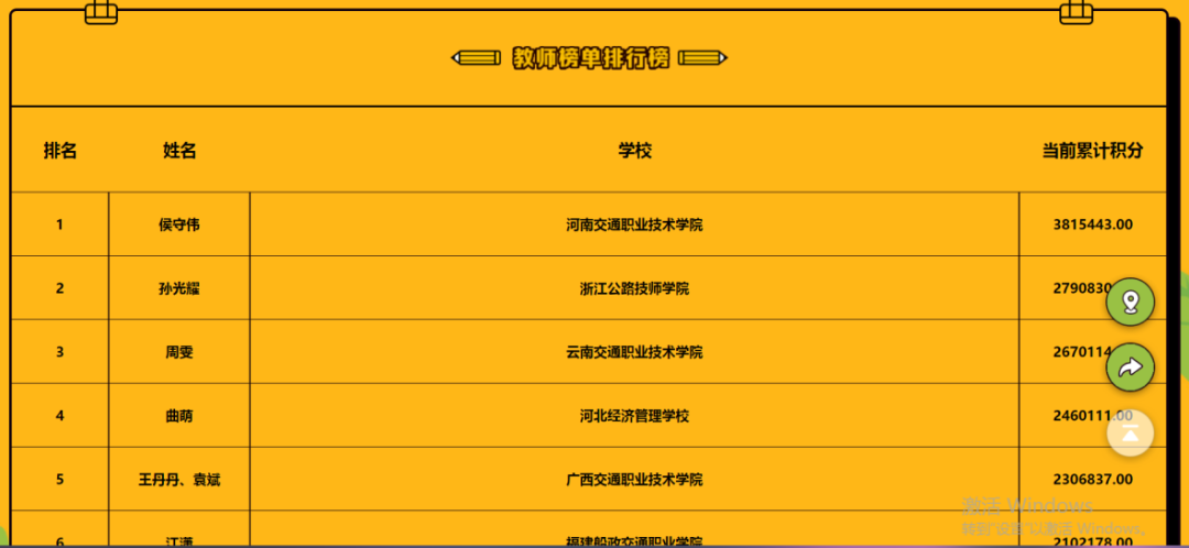 交通運輸與物流工程學院攻堅克難停課不停學積極參加全國第二屆長風