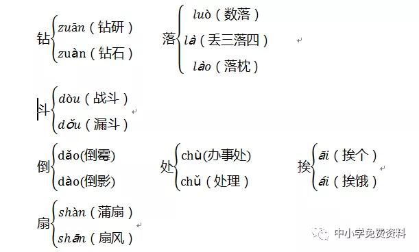 戲耍—玩耍清清爽爽—乾乾淨淨奪門而逃—破門而出時髦—時尚鋥亮