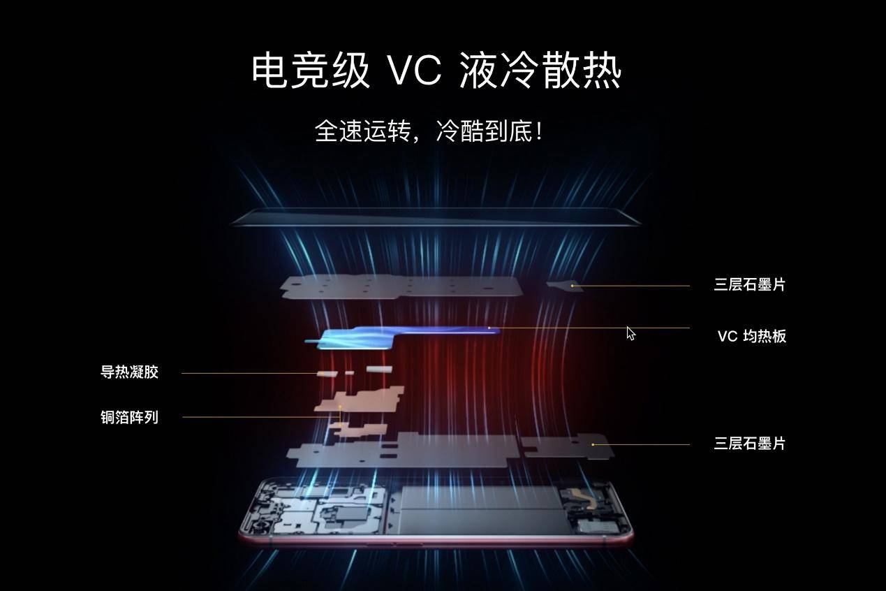 realmex50pro来了骁龙86565w快充90hz