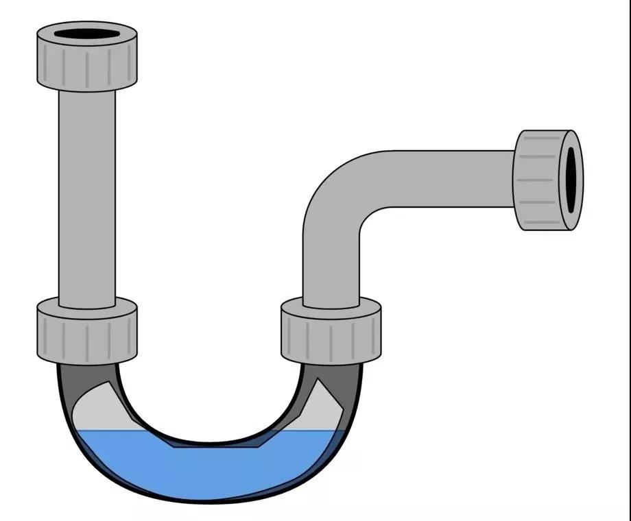 如果管道长期不用或者封闭性不好,u形管中没水,下水道的气体就会进入