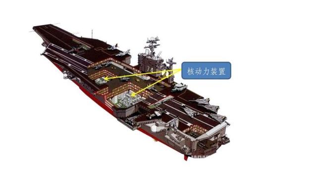 辽宁舰启动要10小时!美国航母需4小时,英国航母只需2小时