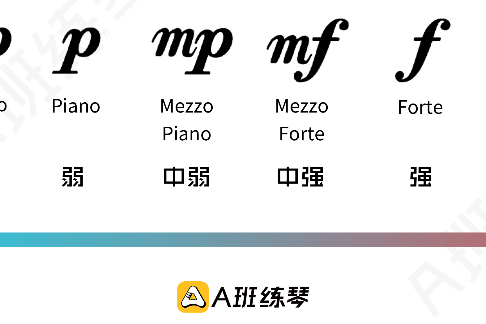 音乐渐强渐弱记号图片