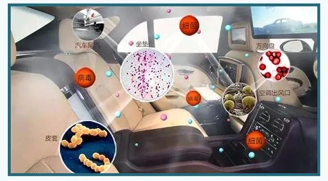 车友圈福利:车内免费消毒杀菌开始啦!