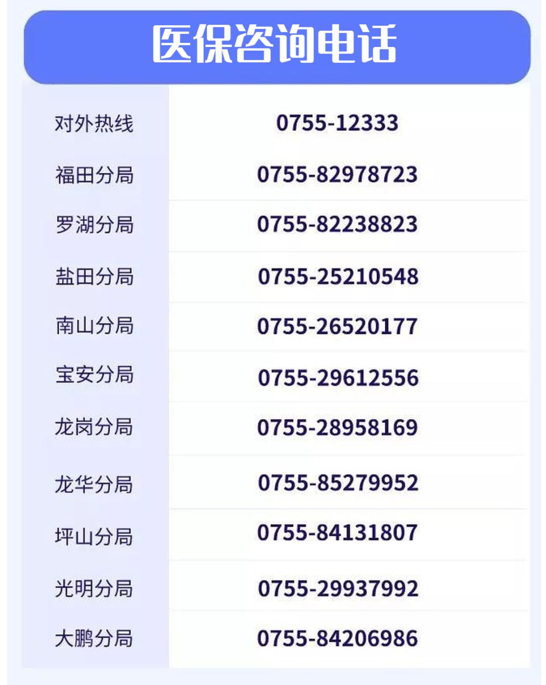 疫情期间,这份社保,车驾管,出入境业务办理指南请收好!