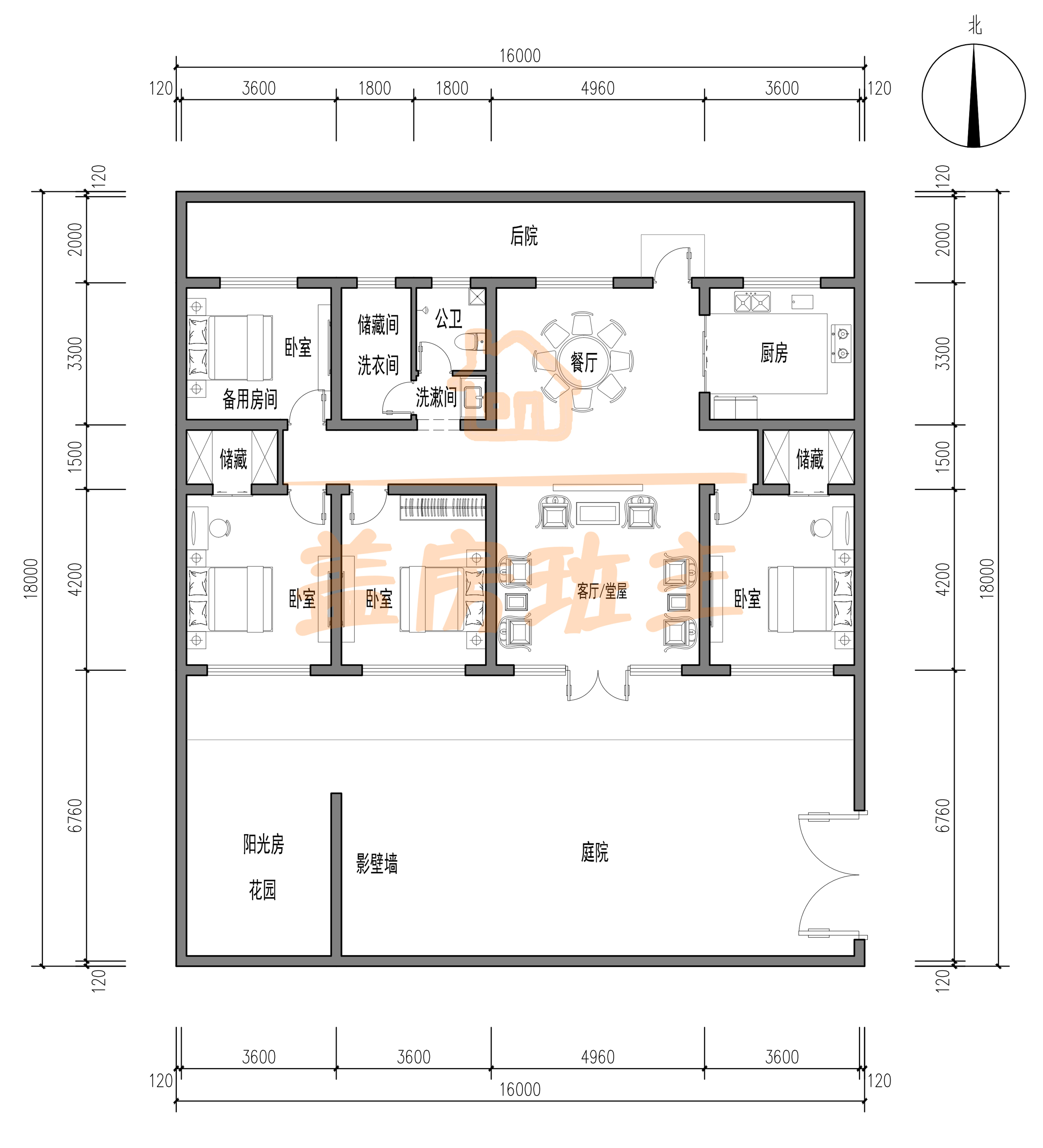 山东滨州16x18米一层宅院户型设计,四六不成房,那就五开间!