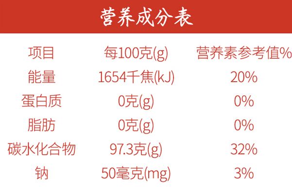 马蹄粉营养成分表葛根粉营养成分表这种营养构成的最大好处在于,它能