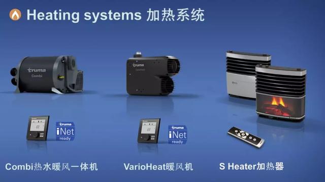 已经安装在超600万房车里,而更舒适的智能化的集暖风热水为一体的