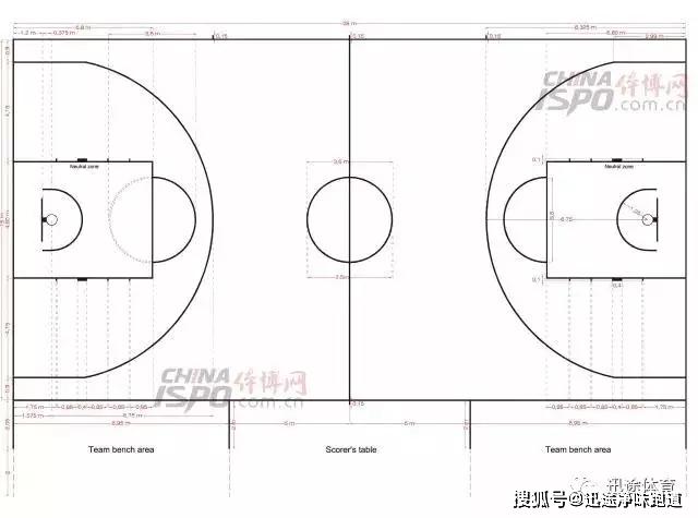 cad画篮球场标准图图片