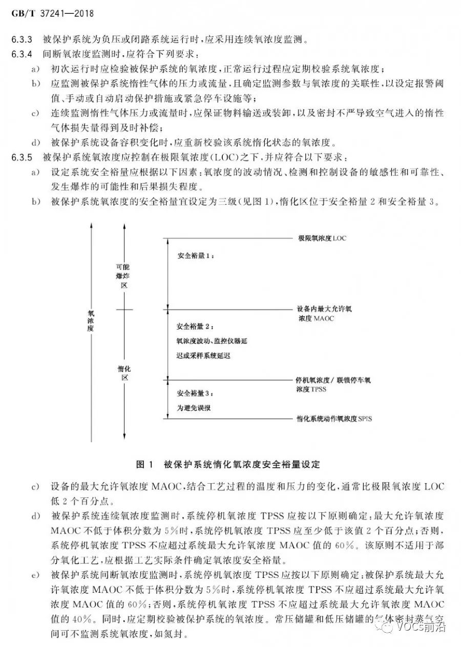 惰化防爆指南gbt37241可燃粉塵可燃氣體或者其混合物