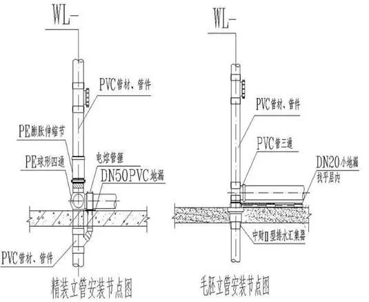 建築機電安裝工程工藝亮點頗多值得借鑑