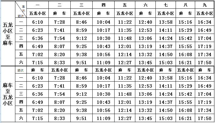 溫嶺人注意這24條城市公交發車時間有調整了具體時間表請收好