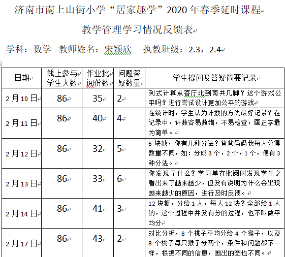 空中课堂收看反馈表图片