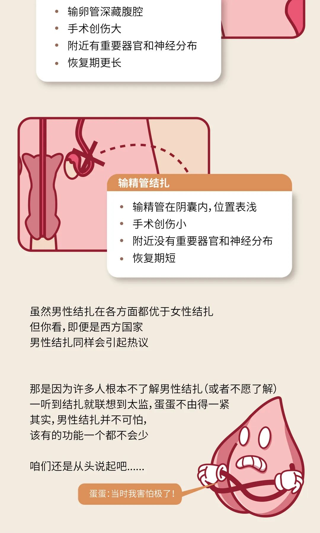 男人结扎也是有风险的,毕竟是个手术,并不鼓励所有男人都去做结扎 2.