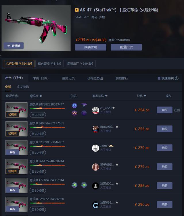csgo热门皮肤赏析——ak47霓虹革命