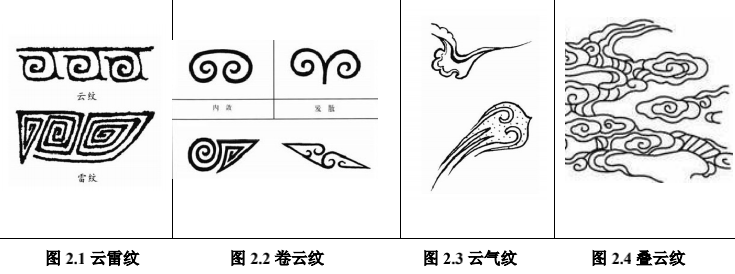 金箍棒云纹平面图图片