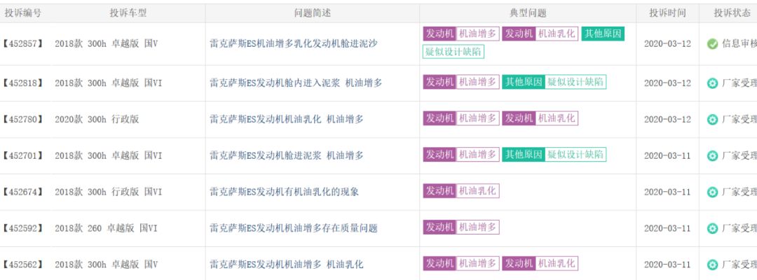 雷克萨斯香槟塔广告再现35年后却变了味道