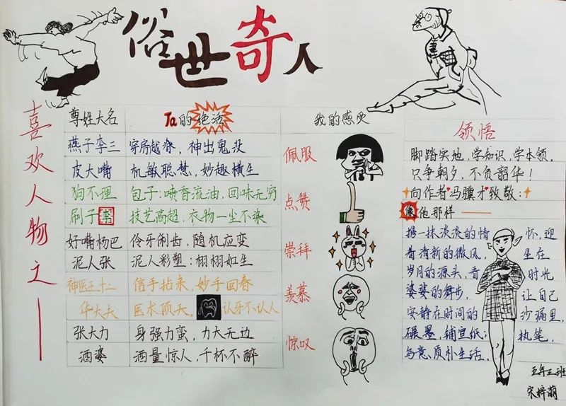 看,这是孩子们的读书笔记.看,这是孩子们自己创作的诗词.