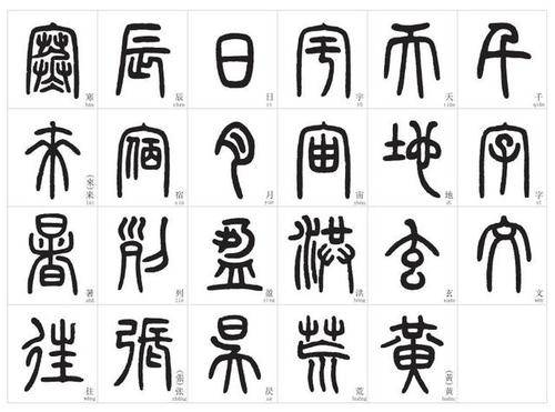 汉字的演化历史这种字体已广泛应用你却叫不上名字