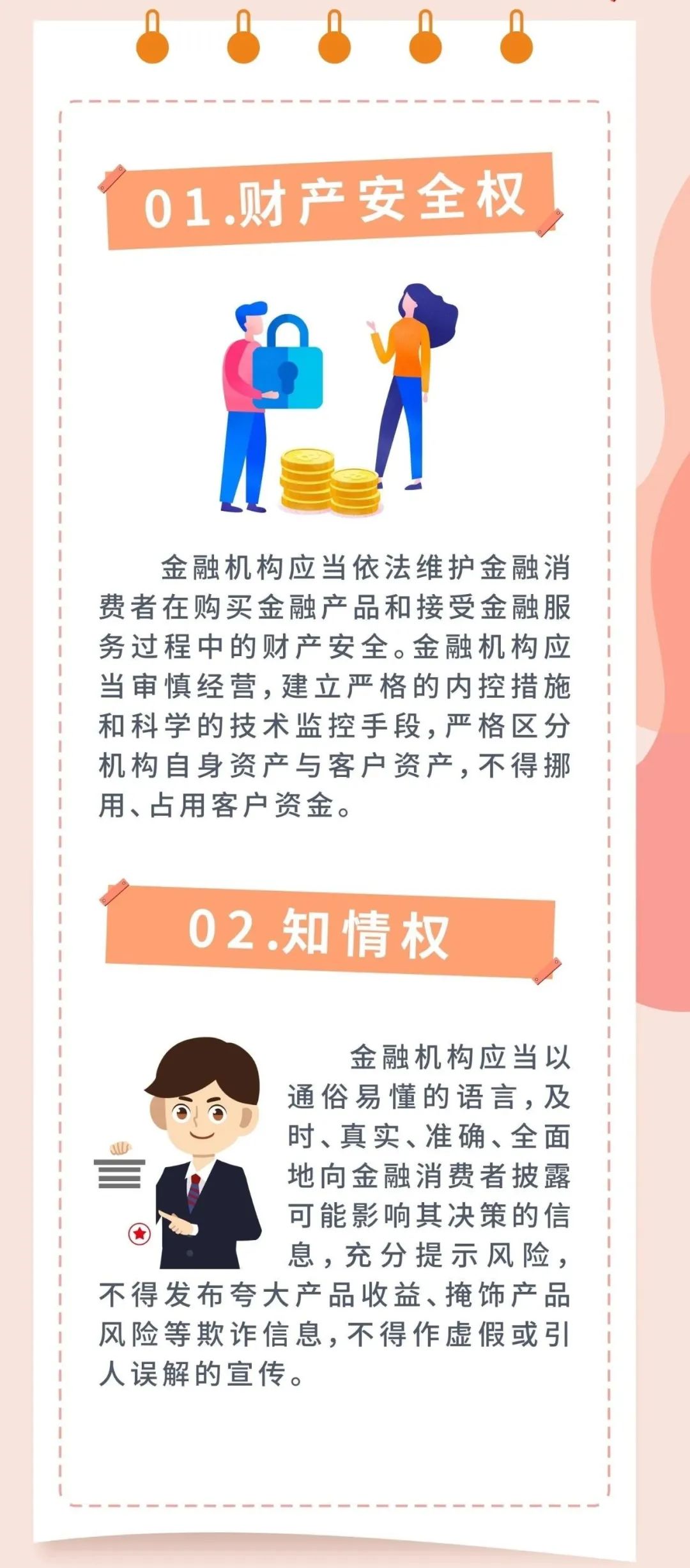 3·15金融消費者權益日│金融消費者八項權利