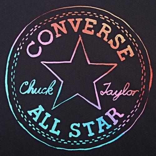 天天穿匡威,你不能只知道1970s_star