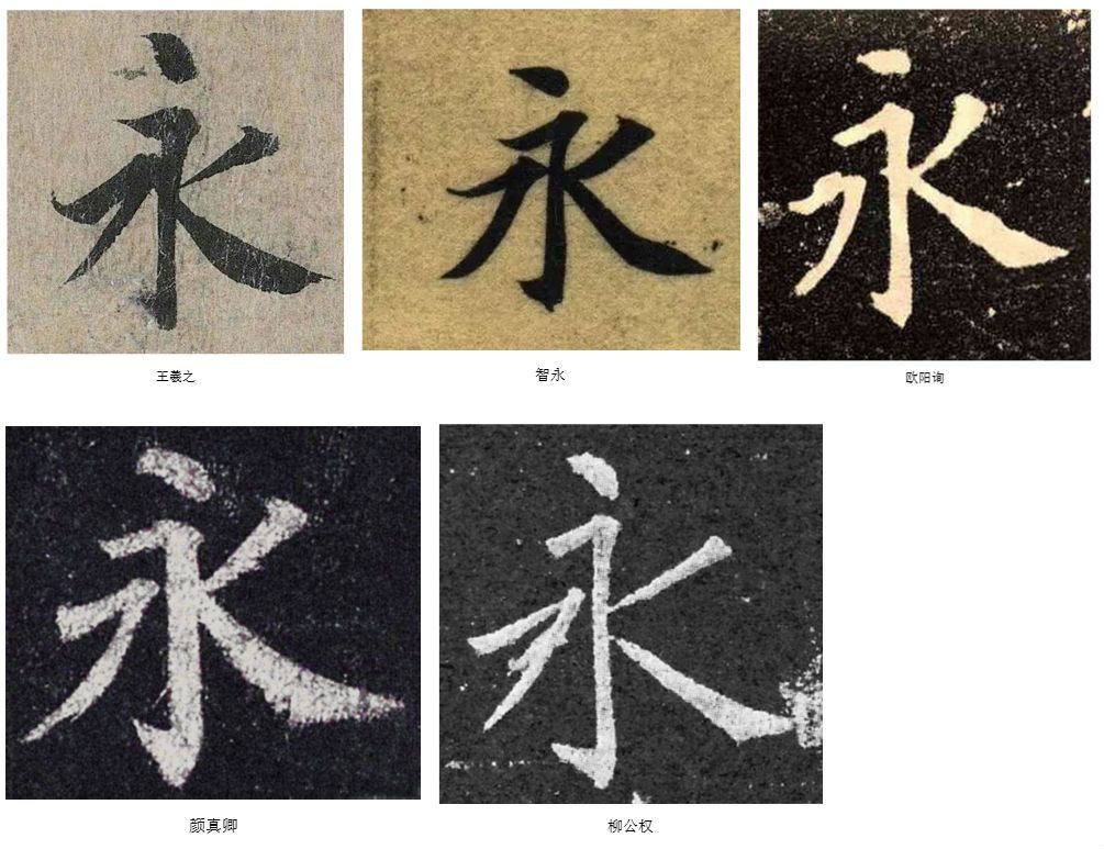 古代书法家写的"永"字相传,东晋大书法家王羲之用几年的时间,专门写"