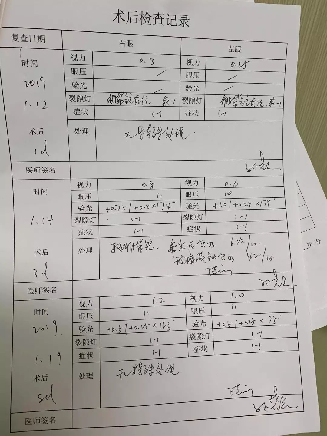 【亲身经历】激光近视手术,高度近视扔掉眼镜什么感觉?_视力